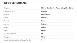 Café Moído Premium 3 Corações Estrada Real 500g